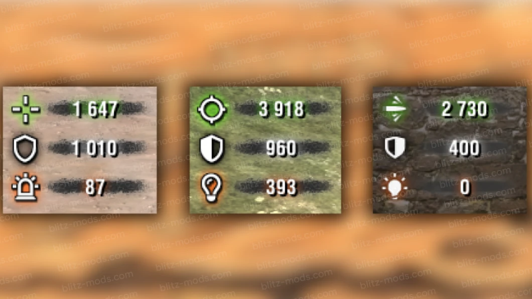 Пользовательская панель статистики повреждений